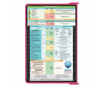 WhiteCoat Clipboard® - Pink Ovarian/Adnexal Sonography Edition